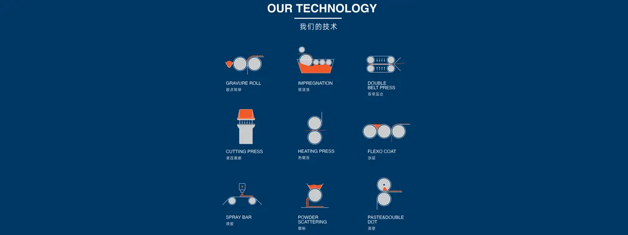 our technology.png