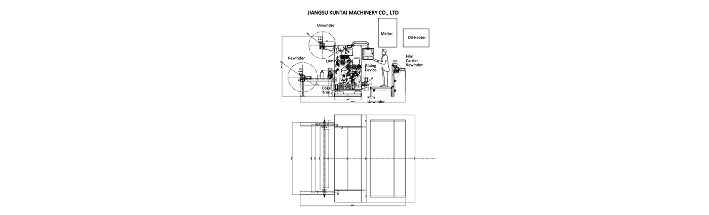 Multipurpose Coating Lamination Machine