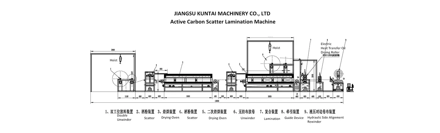 Powder Scatter Lamination Machine