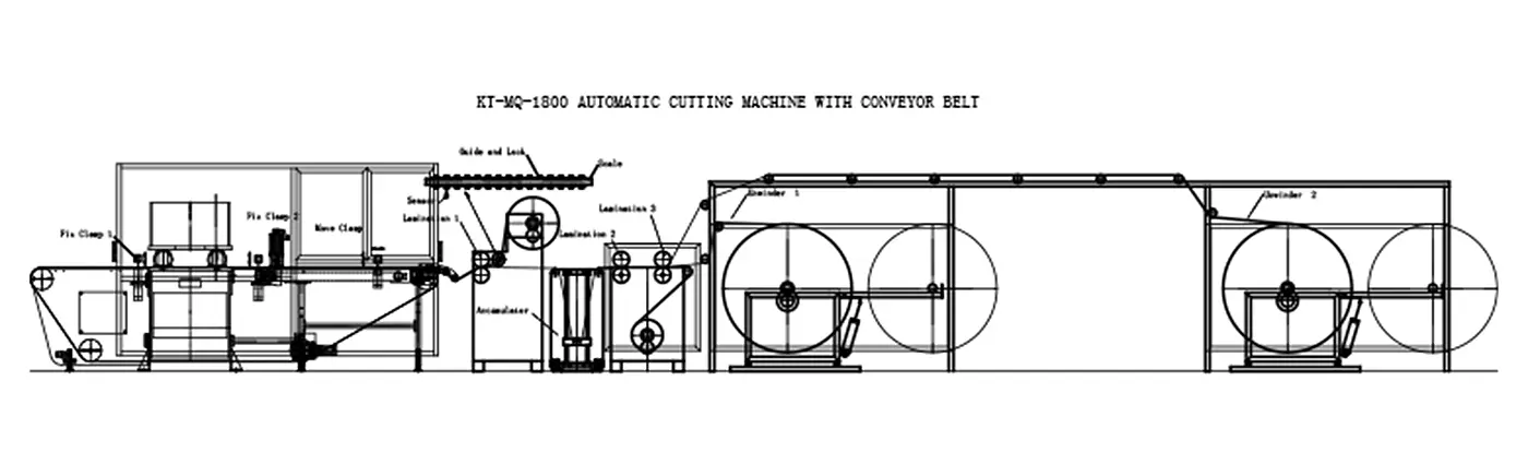 Beam Press with Different Feeding Methods