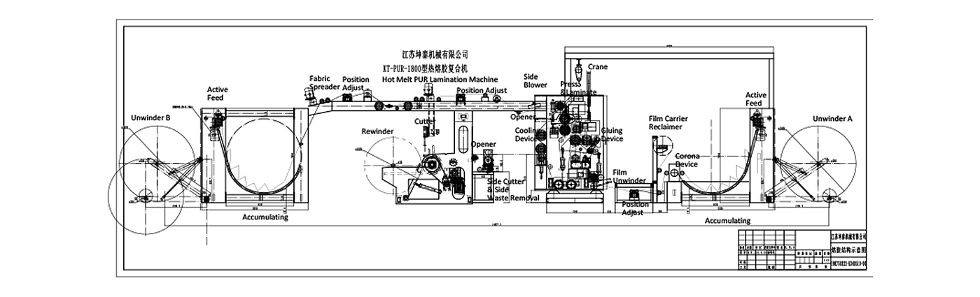 Multipurpose Coating Lamination Machine